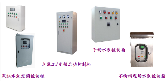 風(fēng)機(jī)、水泵變頻控制系統(tǒng)